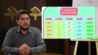 آموزش کلید های طلایی 1- درس هفتم، اشکال الف مدی